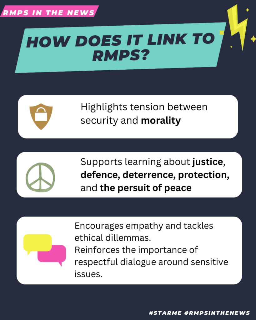 Why Study Rmps RMPS in the News: Classroom Example – Iran, Retaliation & Moral ...